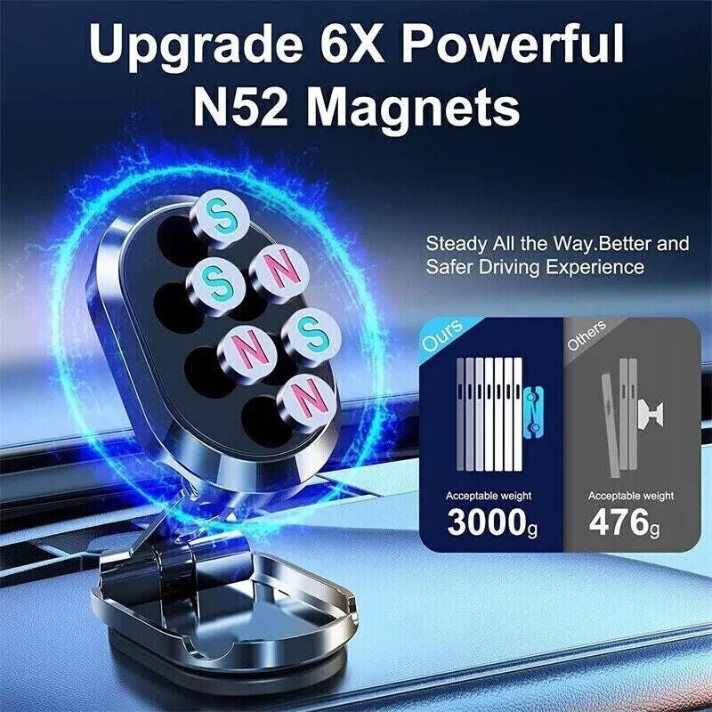 Magnetic Phone Holder for Car, Dashboard Car Phone Holder Mount Magnetic Stainless Steel Car Phone Holder - Dashboard Mount, Water-Resistant, Rotatable